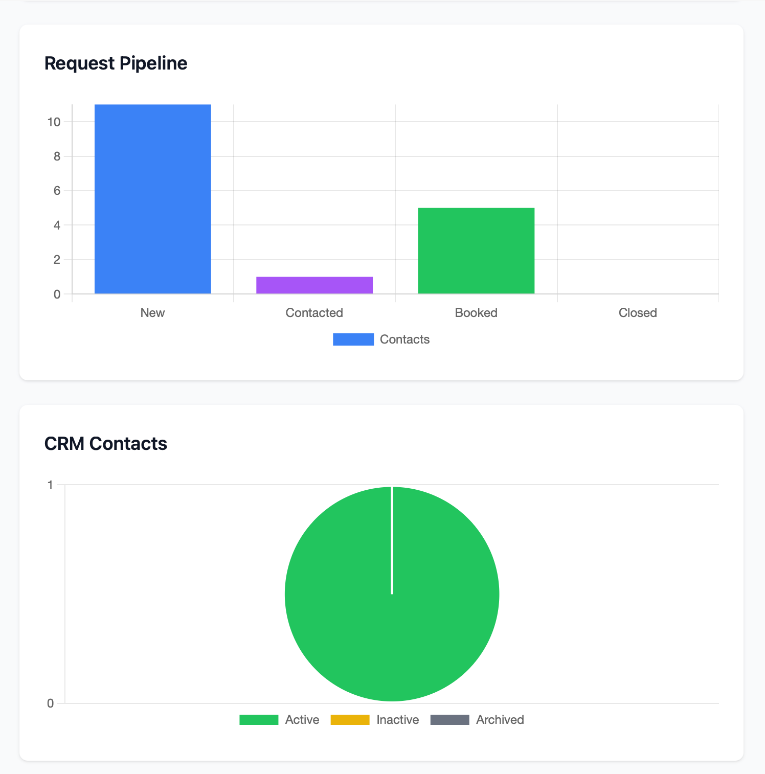 Screenshot 2026 02 10 at 8.19.50 Am